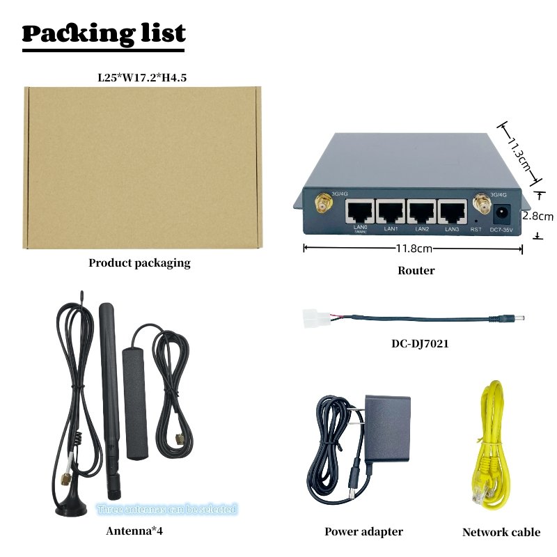 OpenWRT Load Balance 3g 4g Lte Gsm Gprs Lte Sim Card Slot Bonding Router Support voltage 9-36V
